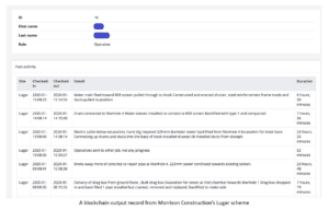 Blockchain Output Record from Morrison Construction's Lugar Scheme