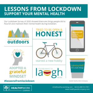 Lessons from Lockdown Mental Health Poster