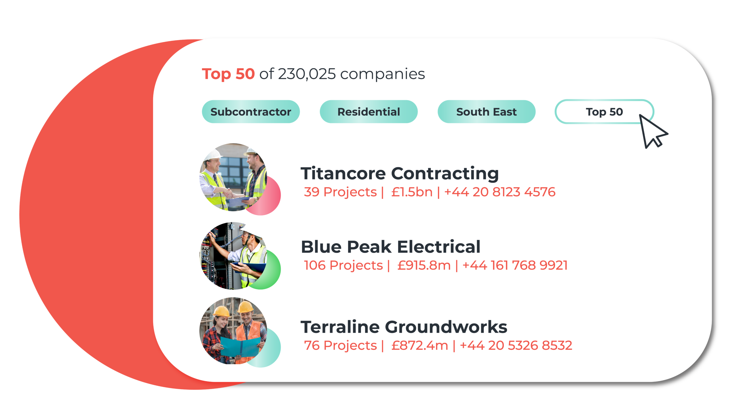 Custom League Tables