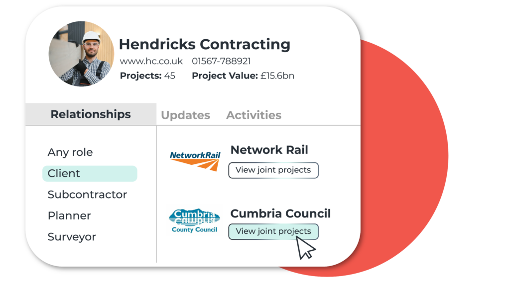 A company profile page showing the relationship history of a contractor (Hendricks Contracting) with major clients like Network Rail and Cumbria Council, essential data for qualifying new construction project leads.