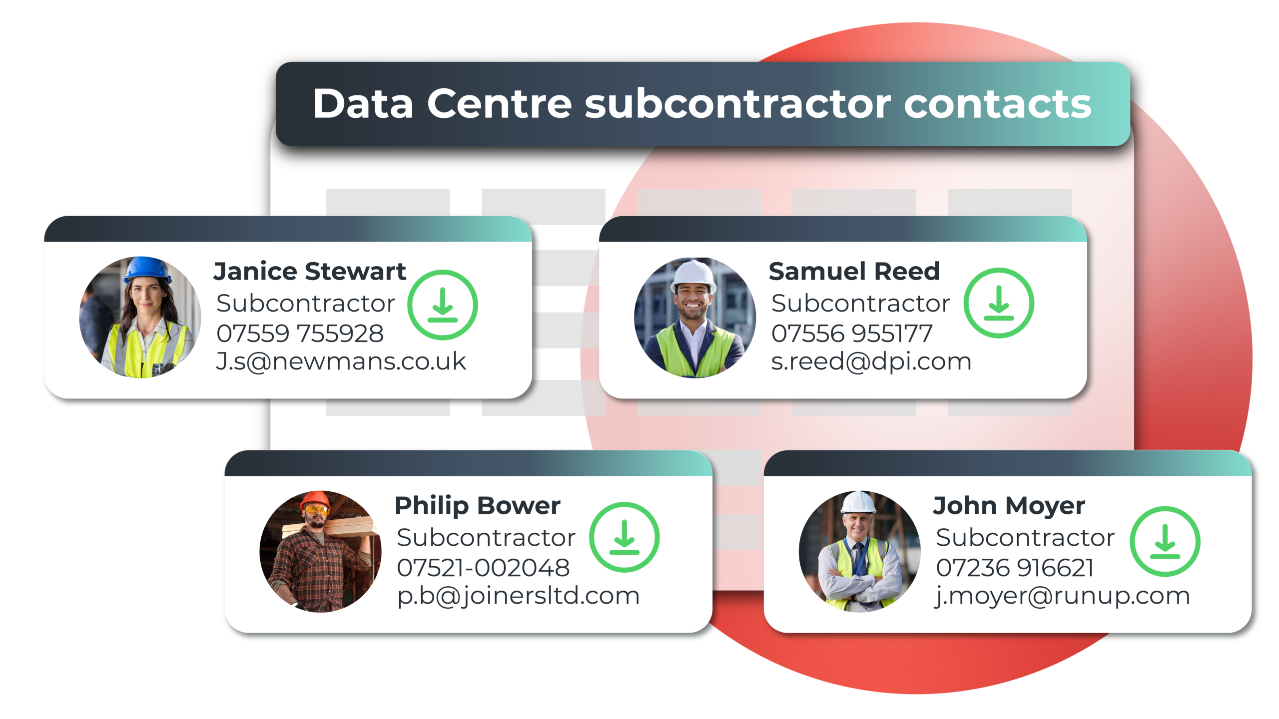 Export leads ready for your team