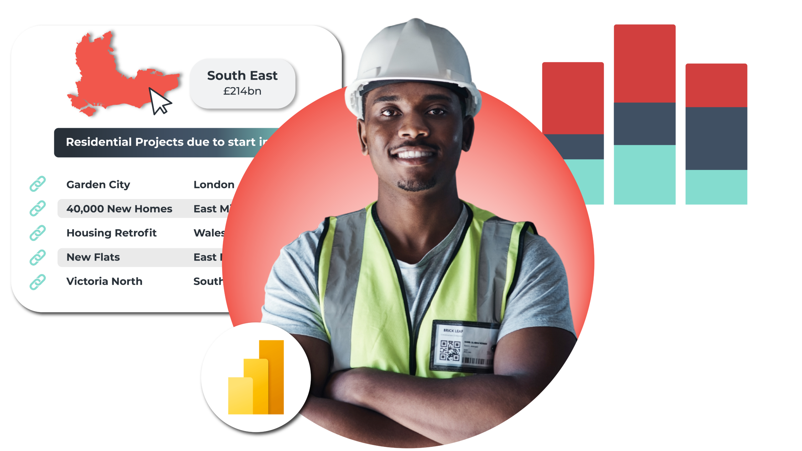 PowerBI dashboards to drive your strategy