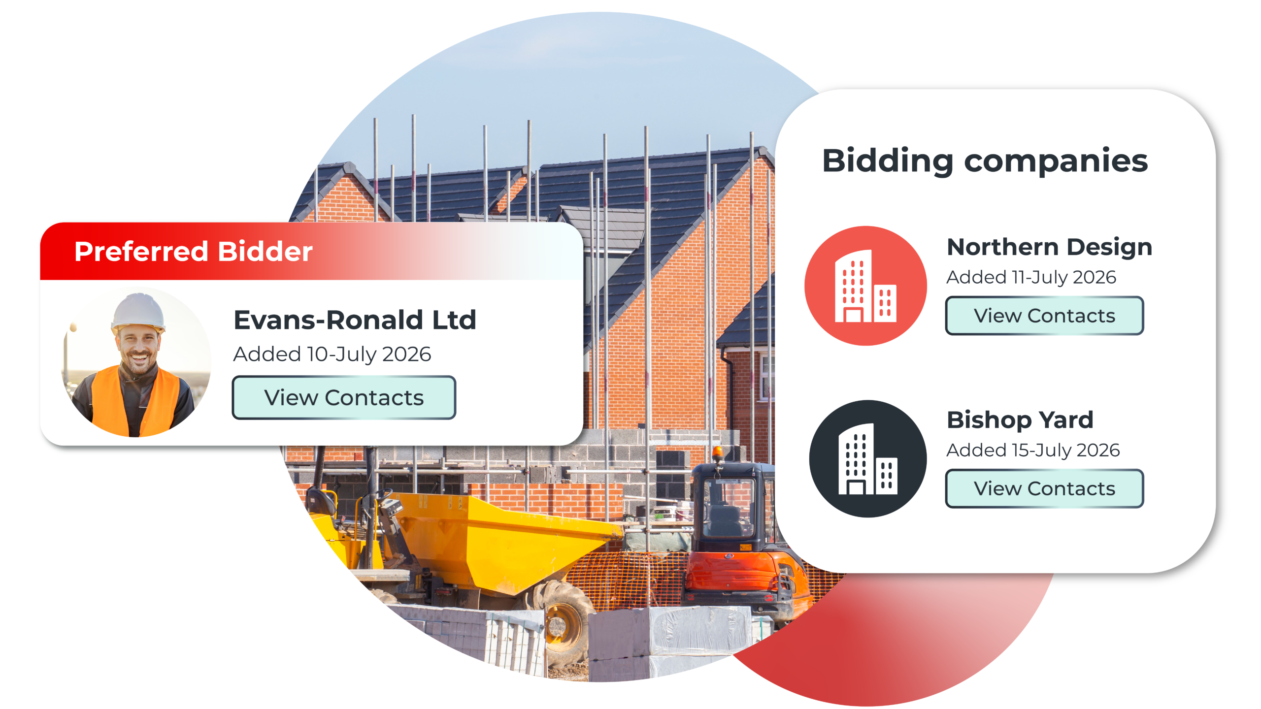 Unlock verified bidding history