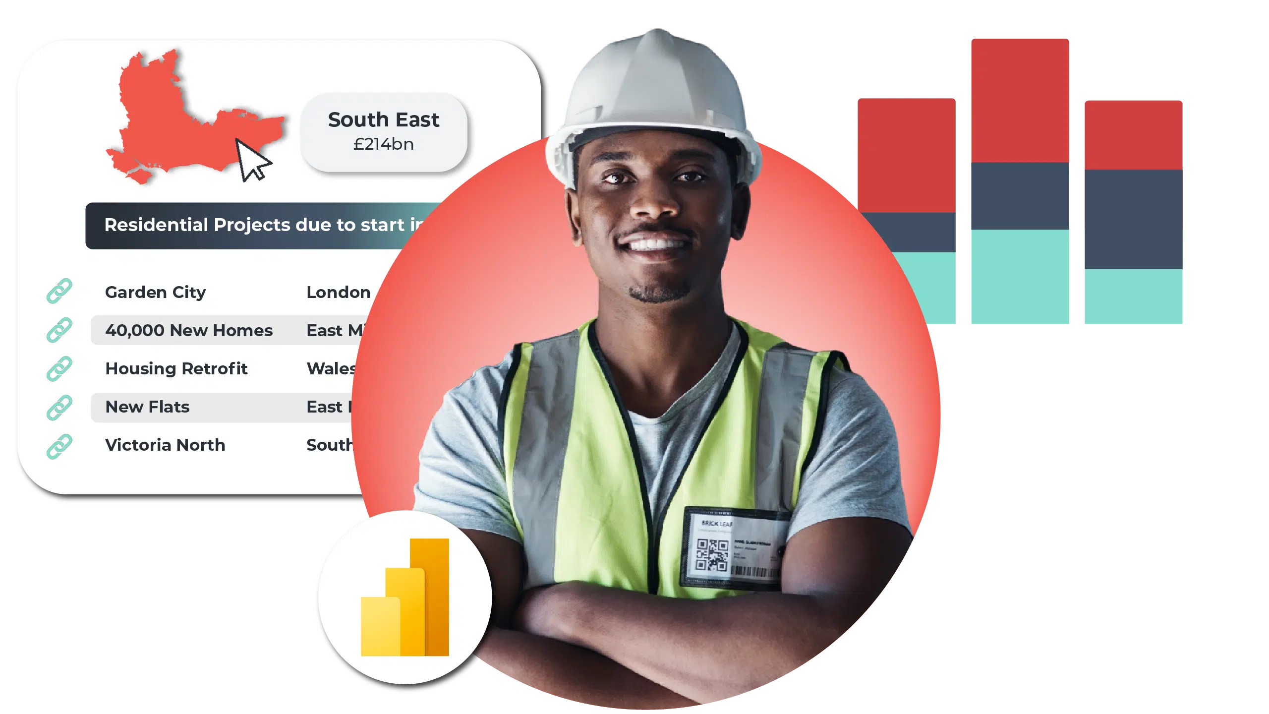 PowerBI dashboards to drive your strategy