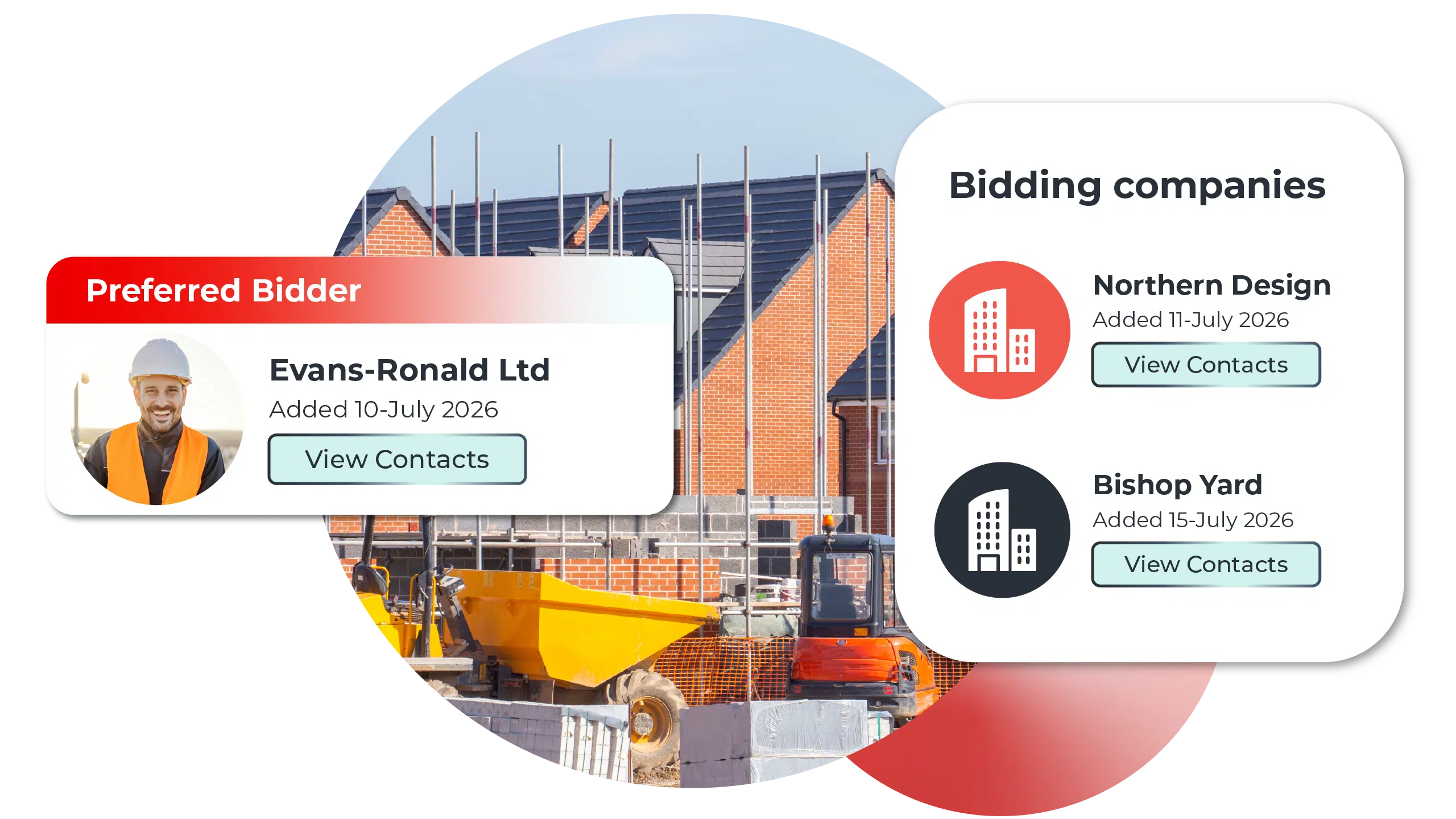 Unlock verified bidding history